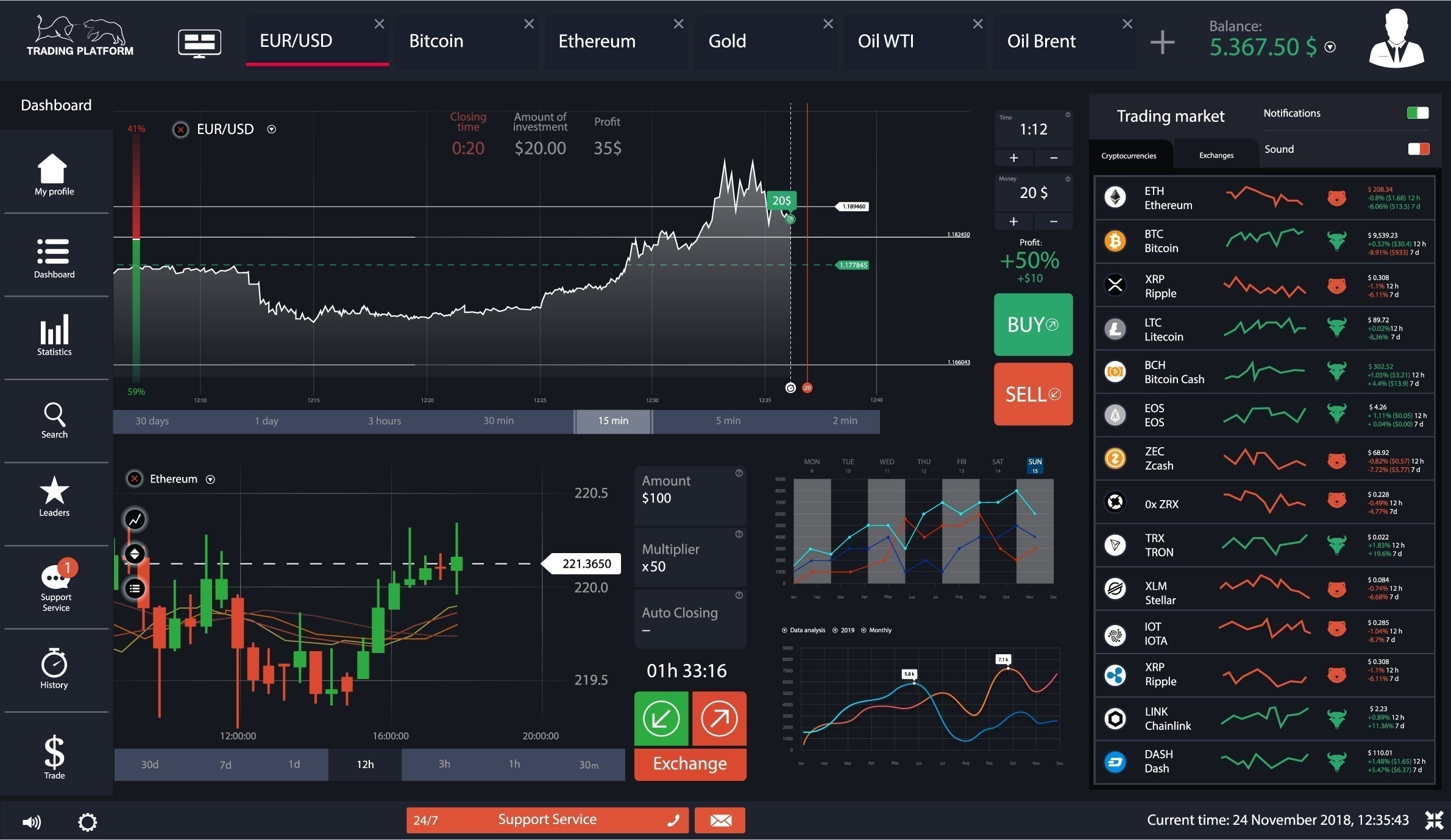 Crypto trading platform with charts.