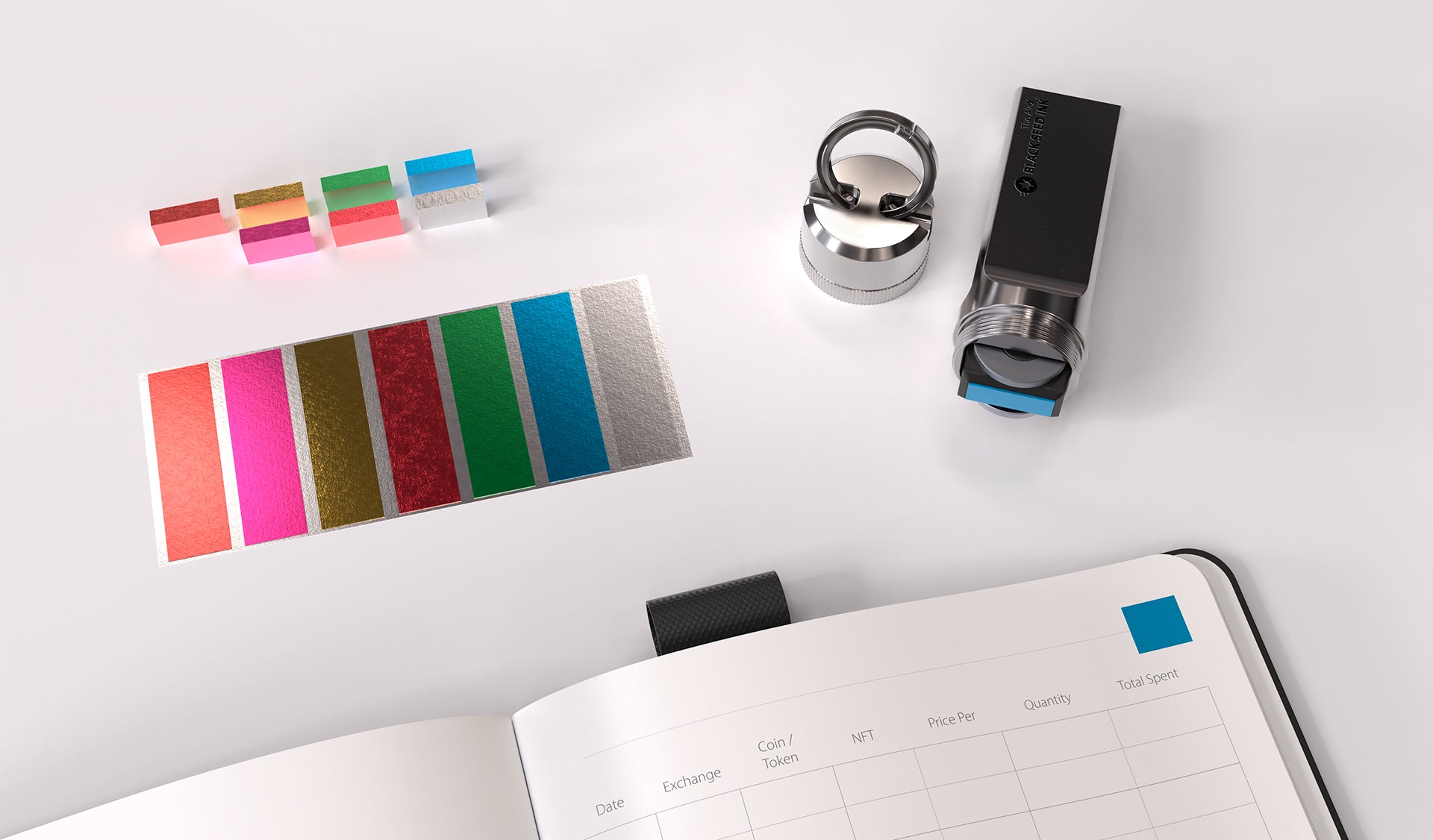 The IndeX color-coding system