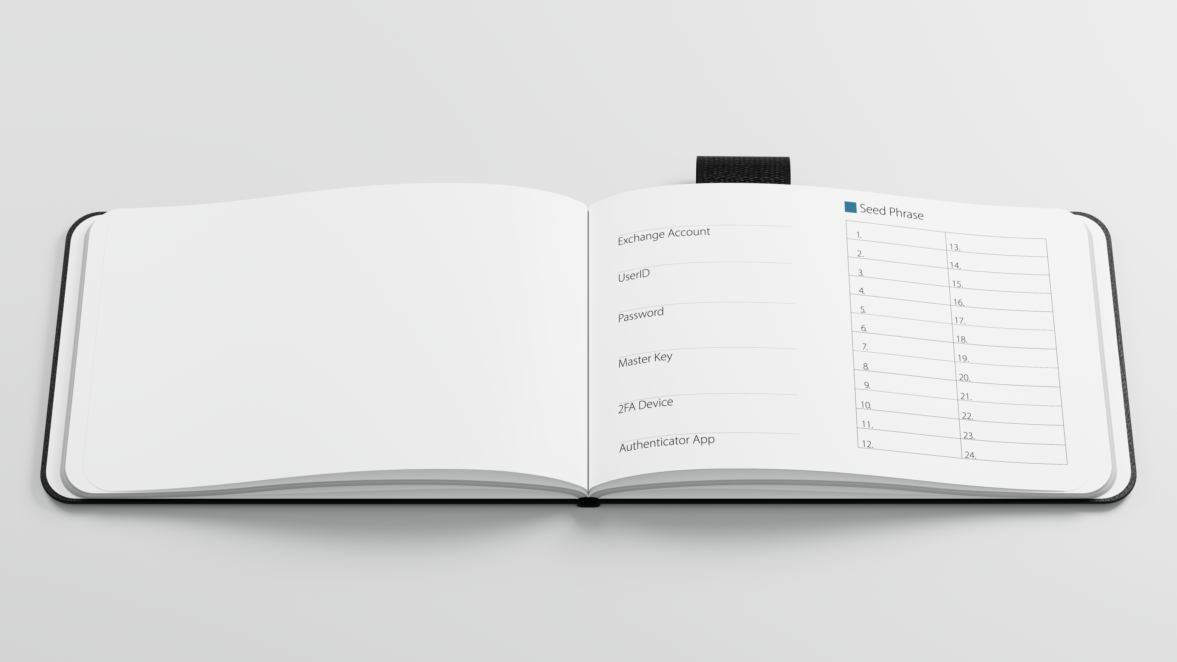 Open The IndeX notebook with designated sections for exchange account details, user IDs, passwords, master keys, 2FA devices, and a 24-word seed phrase table, designed for secure crypto storage.